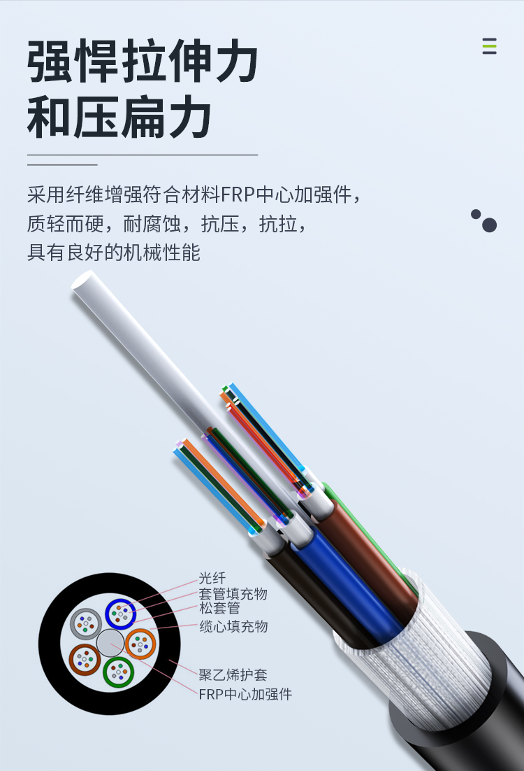非金屬光纜結構